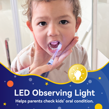 Load image into Gallery viewer, Seago Electric Toothbrush for Children 1 Year and Over, Sonic Toothbrush with LED Lights and DIY Stickers, 8 Soft BPA-Free Brush Heads, Children's Toothbrush for Babies 0 to 3 Years, SG-2159