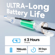 Load image into Gallery viewer, Seago Rotating Electric Toothbrush with 8 Brush Heads, 5 Brushing Modes for Oral Care, Extra-Large Display, Travel Case, Low Battery Indicator, Long-Lasting Lithium-Ion Battery, Pink