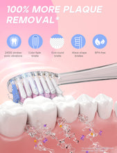 Load image into Gallery viewer, Seago Electric Toothbrush for Kids Ages 2 and Up, Children's Toothbrushes with 4 Extra Soft Brush Heads and LED Light, 4 Modes 24000VPM Smart Timer Sonic Toothbrush for Toddlers Girls Boys SG977