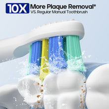 Load image into Gallery viewer, Seago Electric Toothbrush with 10 Toothbrush Heads, Travel Toothbrush with Travel Case & Toothbrush Holder, Smart Toothbrush with Timer - for Adults, Boys and Girls SG2316