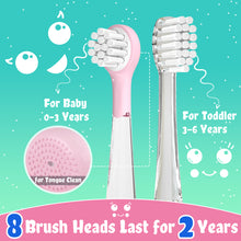 Load image into Gallery viewer, Seago Electric Toothbrush for Children 0-6 Years with Colorful LED Light, Smart Timer, Rechargeable Baby Toothbrush with 8 Soft Replacement Brush Heads, IPX7 Waterproof, SG2139