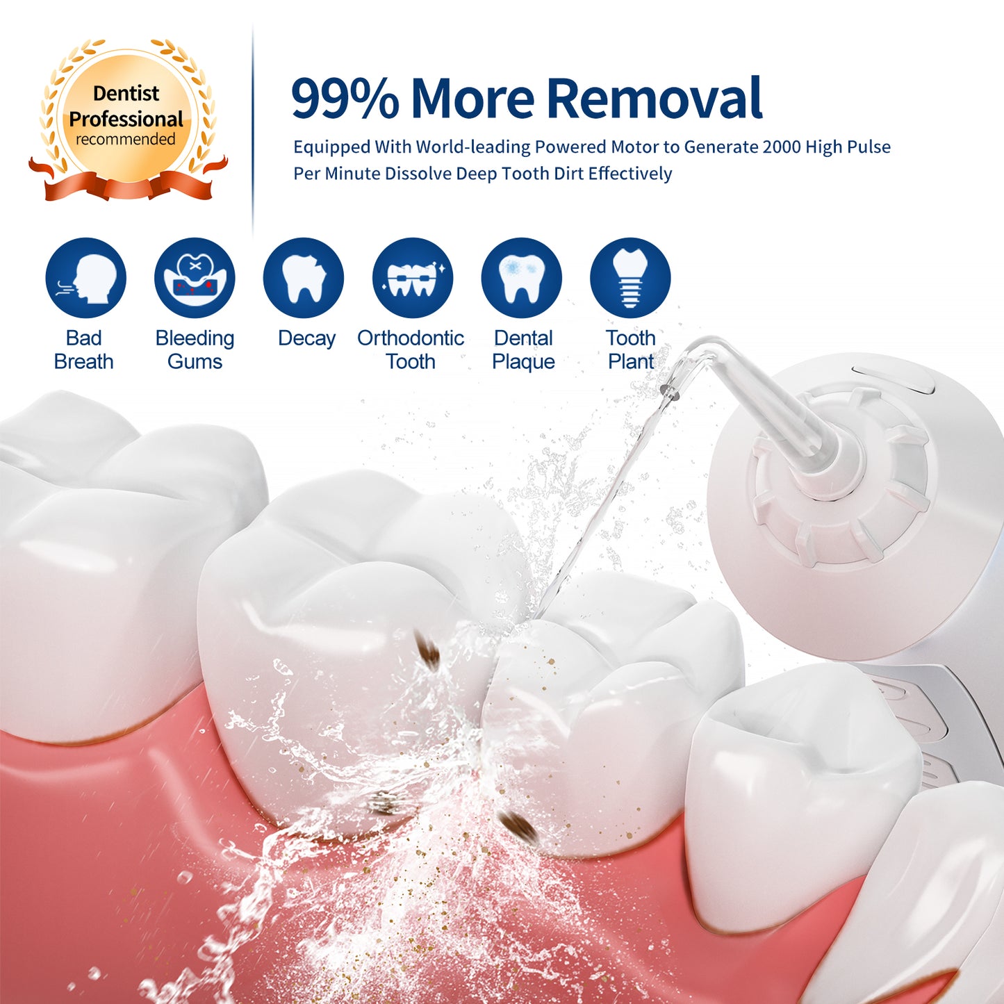 Seago Sg-833 Portable Oral Irrigator with DIY Modes