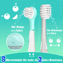 Load image into Gallery viewer, Seago Electric Toothbrush for Children 0-6 Years with Colorful LED Light, Smart Timer, Rechargeable Baby Toothbrush with 8 Soft Replacement Brush Heads, IPX7 Waterproof, SG2139 
