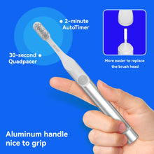 Load image into Gallery viewer, Seago Electric Toothbrush for Travel, Sonic Toothbrush, 2 Brushing Modes, 24,000 Vibrations per Minute, 8 Replacement Heads, Portable Battery Toothbrush, Electric Travel Toothbrush, SG-2102 (Black)
