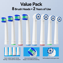 Load image into Gallery viewer, Seago Rotating Electric Toothbrush with 8 Brush Heads, 5 Brushing Modes for Oral Care, Extra-Large Display, Travel Case, Low Battery Indicator, Long-Lasting Lithium-Ion Battery, Pink

