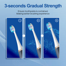 Load image into Gallery viewer, Seago Electric Toothbrush, Pressure Sensor Reminder and Brush Head Replacement Reminder, 8 Brush Heads and 2 Type Heads, 5 Modes and Seamless Button, Sonic Toothbrush for Adults, SG2753 (Blue)
