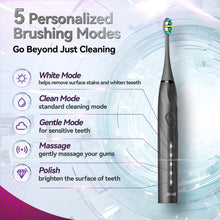 将图片加载到图库查看器，SEAGO Electric Toothbrush with 8 Soft Bristle Heads for Adults, Pressure Sensor, 5 Modes with 2 Minutes Build in Smart Timer, Rechargeable Travel Toothbrush with Brush Hold and Travel Case(Black)
