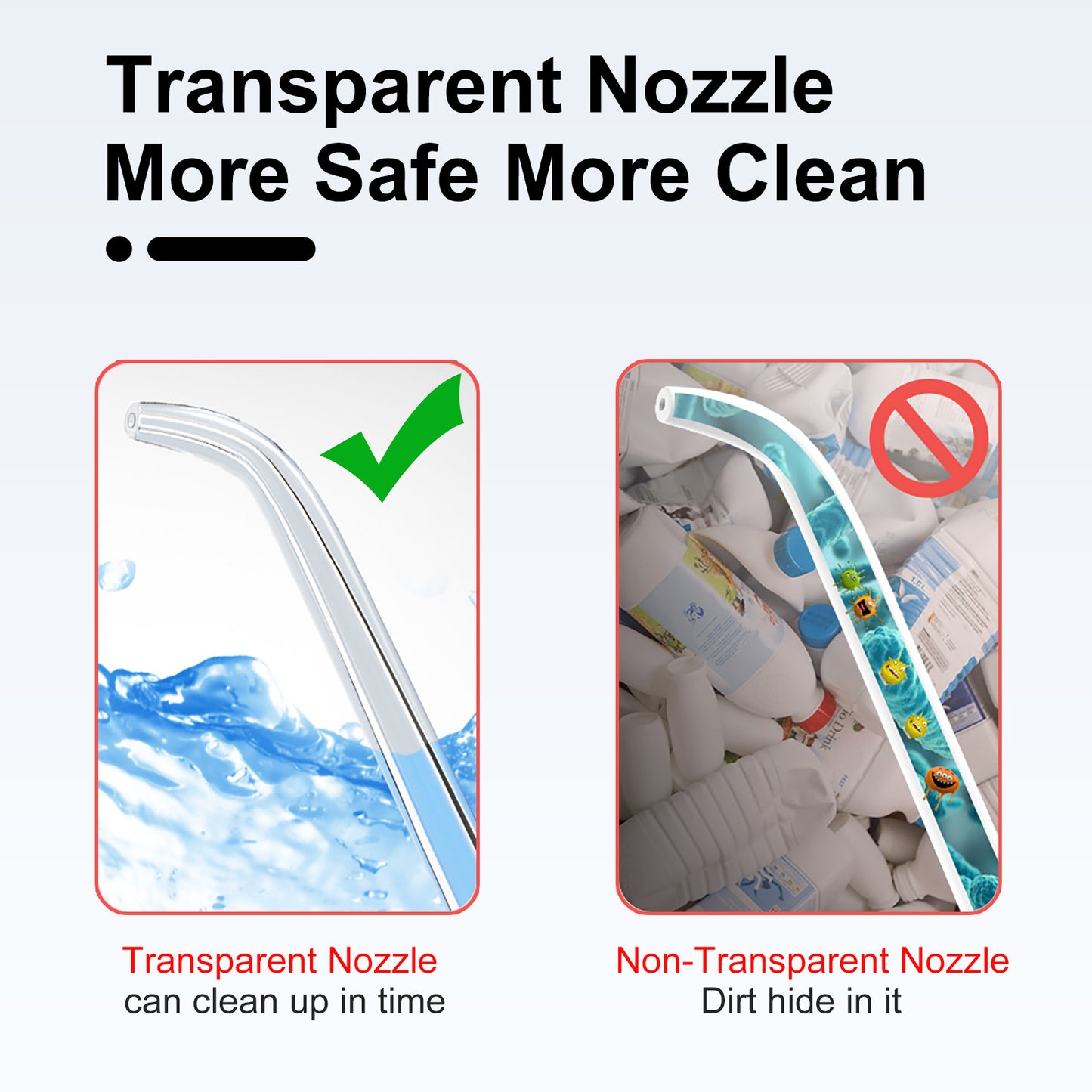 Seago Sg-833 Portable Oral Irrigator with DIY Modes