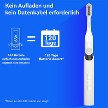 Load image into Gallery viewer, Seago Elektrische Zahnbürste für Reise, Schallzahnbürste, 2 Putzmodi, 24000 Vibrationen pro Minute, 8 Ersatzköpfe, Tragbare Batterie Zahnbürste, Elektrische Reisezahnbürste, SG-2102 (Schwarz)
