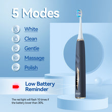 将图片加载到图库查看器，Seago Electric Toothbrush with Pressure Sensor - Whitening Toothbrush - 8 Brush Heads &amp; Replacement Reminder - 30 Days Standby &amp; USB Charging - 5 Cleaning Modes, Ultrasonic Toothbrush, SG2753 (Blue)
