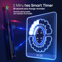 将图片加载到图库查看器，SEAGO Electric Toothbrush with 8 Soft Bristle Heads for Adults, Pressure Sensor, 5 Modes with 2 Minutes Build in Smart Timer, Rechargeable Travel Toothbrush with Brush Hold and Travel Case(Black)
