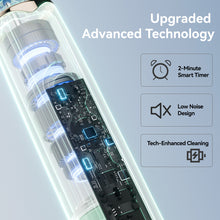 Load image into Gallery viewer, Seago Rotating Electric Toothbrush with 8 Brush Heads, 5 Brushing Modes for Oral Care, Extra-Large Display, Travel Case, Low Battery Indicator, Long-Lasting Lithium-Ion Battery, Pink
