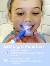 Load image into Gallery viewer, Seago Electric Toothbrush for Kids with 8 Extra Soft Brush Heads and 4 Personal Modes, LED Light, Smart Timer, IPX7 Waterproof, Children&#39;s Sonic Toothbrush for Ages 3 and Up, SG977 
