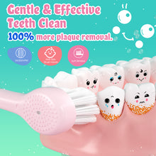 Load image into Gallery viewer, Seago Electric Toothbrush for Children 0-6 Years with Colorful LED Light, Smart Timer, Rechargeable Baby Toothbrush with 8 Soft Replacement Brush Heads, IPX7 Waterproof, SG2139 
