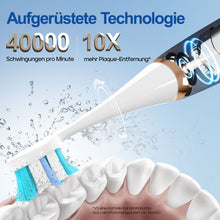 Load image into Gallery viewer, Seago Electric Toothbrush with Pressure Sensor - Whitening Toothbrush - 8 Brush Heads &amp; Replacement Reminder - 30 Days Standby &amp; USB Charging - 5 Cleaning Modes, Ultrasonic Toothbrush, SG2753 (Blue)
