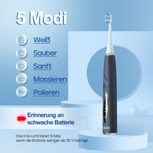 Load image into Gallery viewer, Seago Electric Toothbrush with Pressure Sensor - Whitening Toothbrush - 8 Brush Heads &amp; Replacement Reminder - 30 Days Standby &amp; USB Charging - 5 Cleaning Modes, Ultrasonic Toothbrush, SG2753 (Blue)
