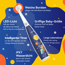 Load image into Gallery viewer, Seago Elektrische Zahnbürste Kinder ab 1 Jahr, Schallzahnbürste Kinder mit LED-Lichtern und DIY-Aufklebern, 8 Weiche BPA-freie Bürstenköpfe, Kinderzahnbürste für Baby 0 bis 3 Kleinkind, SG-2159
